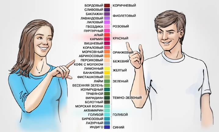 Генератор женского тела